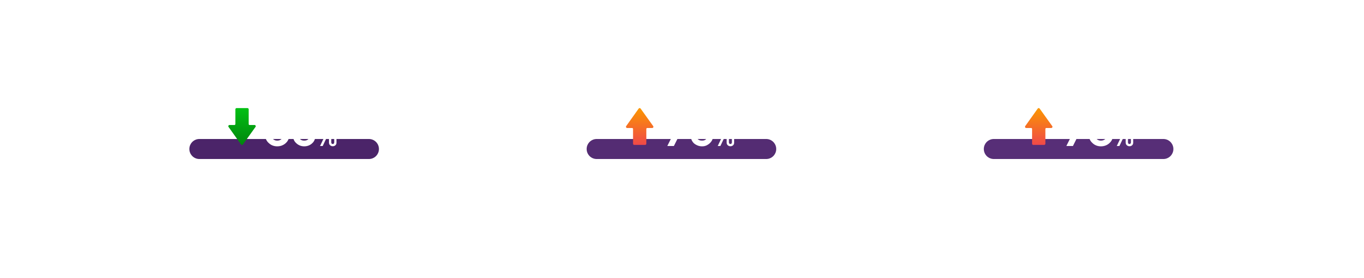 数据统计